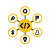 Schema markup